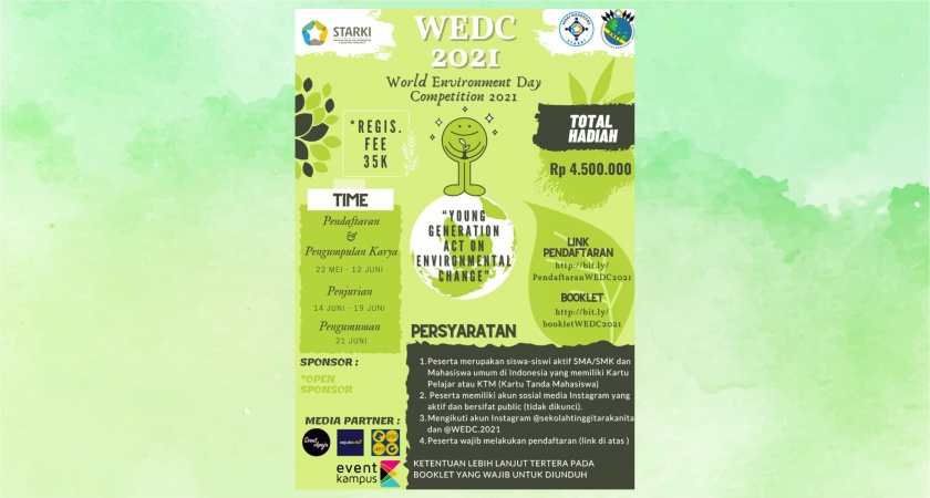 World Environment Day Competition 2021